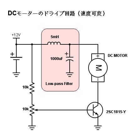 DCモーターの駆動回路。可変抵抗で回転速度を可変。ノイズ除去回路（ローパスフィルター）付き