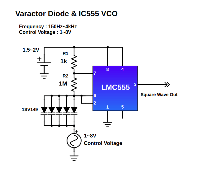 バリキャップ(1SV149)とLMC555のVCO回路図。