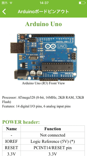 ElectroDroidのArduinoポート端子