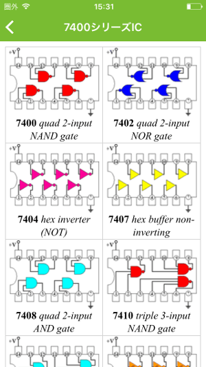 lectroDroidのロジックIC7400シリーズ